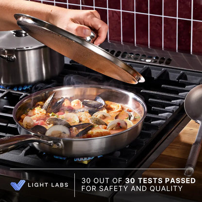 Titanium Hammered Pan Pro Kit