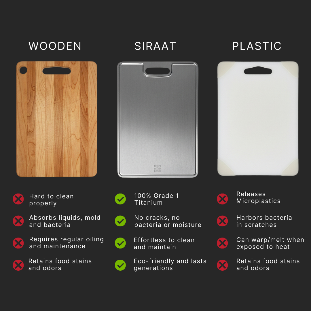 Titanium Cutting Board Bundle
