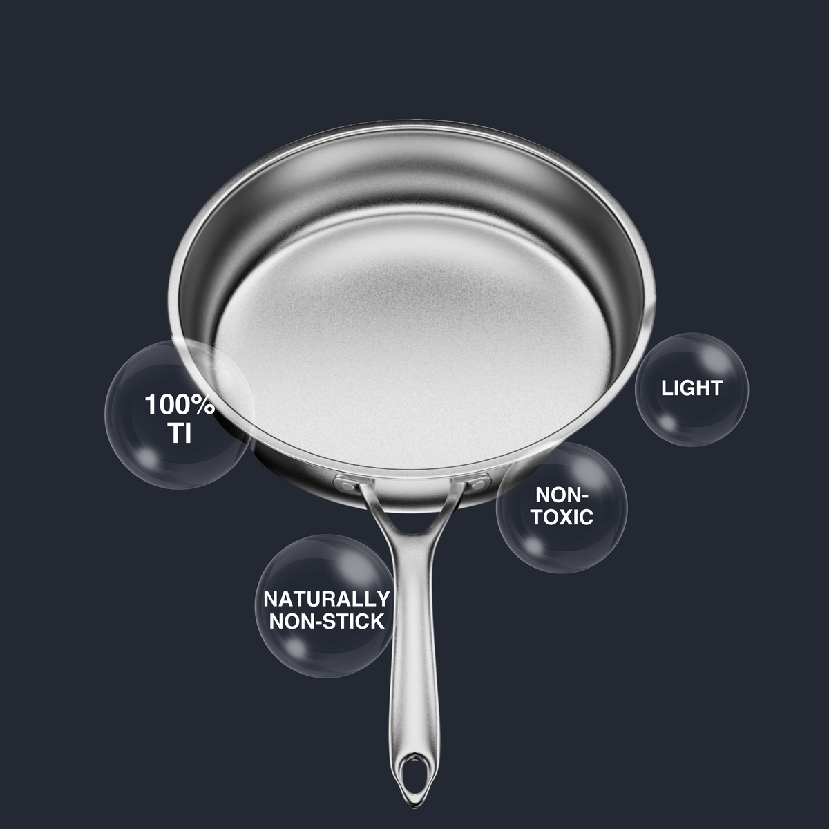 Titanium Pan Pro